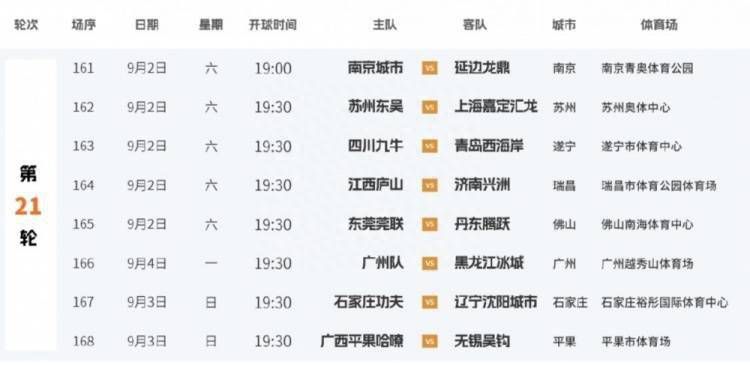 看特级大黄一片