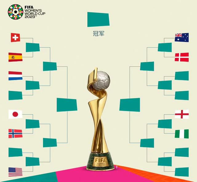 韩国av