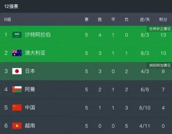 激情五月黄色