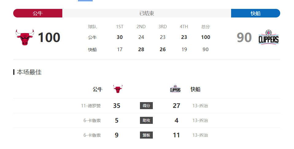 瑞萨电子股票