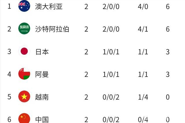 黄色软仵