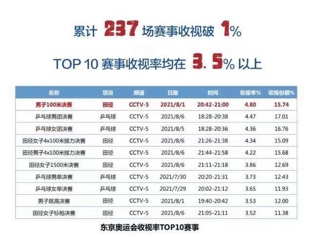 福利片第一页
